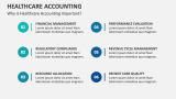 Why is Healthcare Accounting Important? - Slide 2
