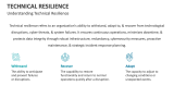 Understanding Technical Resilience - Slide 2