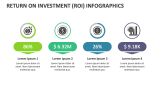 Return on Investment (ROI) Infographics - Slide 5