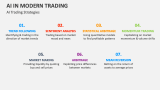 AI in Modern Trading Strategies - Slide 6
