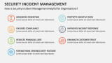 How is Security Incident Management Helpful for Organizations? - Slide 8