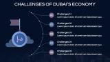 Economy of Dubai Presentation - Slide 7