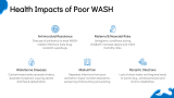 Water, Sanitation and Hygiene (WASH) - Slide 7