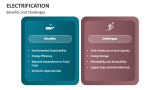 Benefits and Challenges of Electrification - Slide 6