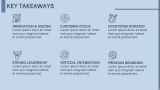 Apple Case Study - Slide 16
