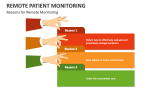 Reasons for Remote Patient Monitoring - Slide 8