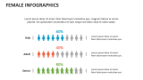 Female Infographics - Slide 6