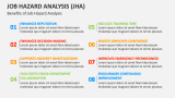 Benefits of Job Hazard Analysis - Slide 7