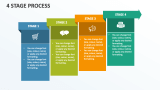 4 Stage Process - Slide 1