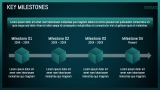 Blockchain Startup Pitch Deck - Slide 13