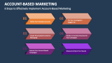 6 Steps to Effectively Implement Account-Based Marketing - Slide 10