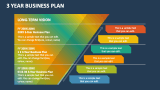 3 Year Business Plan - Slide 5