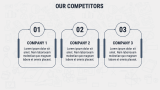 Minimalist Marketing Plan - Slide 9