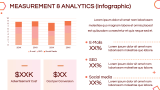 Digital Marketing Proposal Presentation - Slide 12