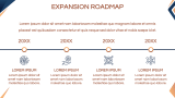 HR Consultancy Company Profile - Slide 13