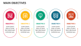 Main Objectives - Slide 1