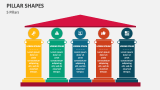 5 Pillars - Slide 5