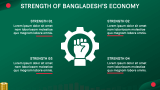 Economy of Bangladesh Presentation - Slide 8