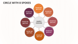 CIrcle with 8 Spokes - Slide 1