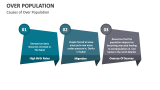 Causes of Over Population - Slide 6