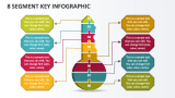 8 Segment Key Infographic - Slide 1