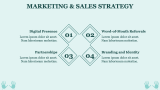 Daycare Business Plan - Slide 7