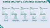 Pharma Brand Plan - Slide 8