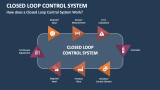 Closed Loop Control System PowerPoint and Google Slides Template - PPT ...