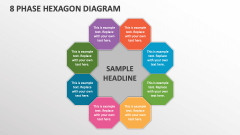 8 Phase Hexagon Diagram - Slide 1