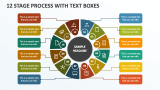 12 Stage Process with Text Boxes - Slide 1