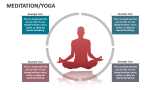 Meditation/Yoga - Slide 4