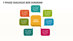 7 Phase Dialogue Box Diagram - Slide 1