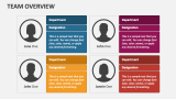 Team Overview PowerPoint and Google Slides Template - PPT Slides