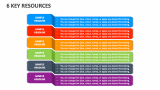 6 Key Resources - Slide 1
