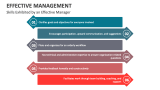 Skills Exhibited by an Effective Manager - Slide 17