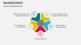 Future of Neuroscience - Slide 9