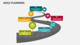 Agile Planning - Slide 12
