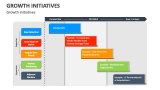 Growth Initiatives - Slide 1