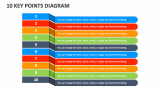 10 Key Points Diagram - Slide 1