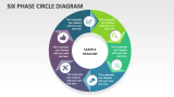 Six Phase Circle Diagram - Slide 1
