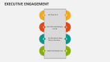 Executive Engagement - Slide 6