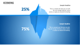 Iceberg - Slide 7