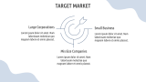 Recruitment Services Business Plan - Slide 7