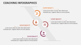 Coaching Infographics - Slide 6