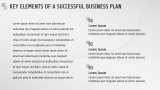 Modern Business Plan - Slide 2
