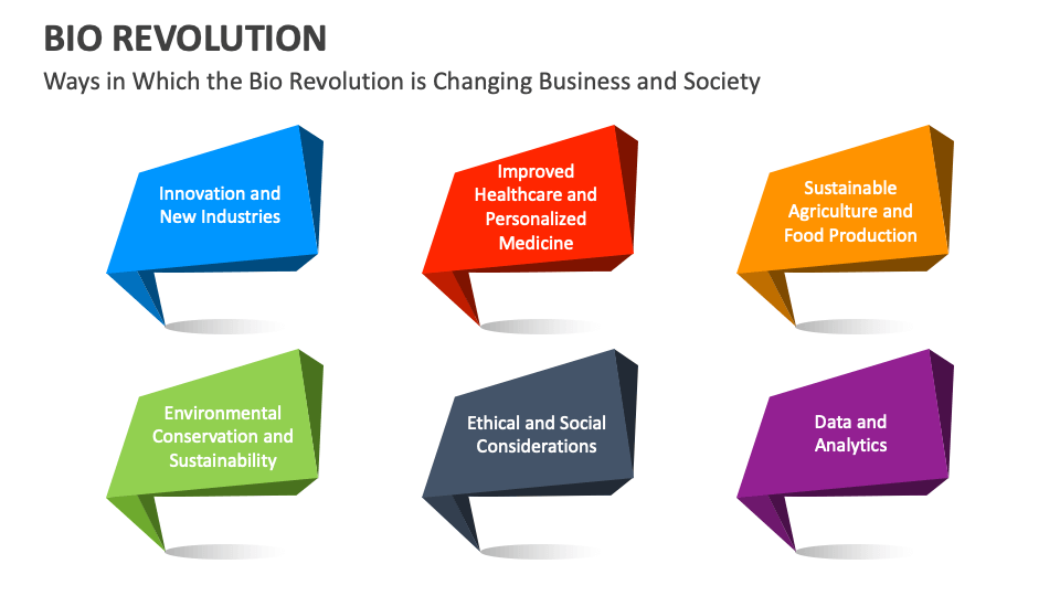Bio Revolution PowerPoint and Google Slides Template - PPT Slides