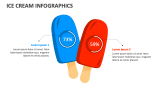 Ice Cream Infographics - Slide 3