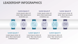 Leadership Infographics - Slide 10