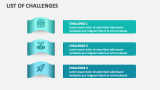 List of Challenges - Slide 2