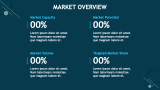 Online Store Theme - Slide 3